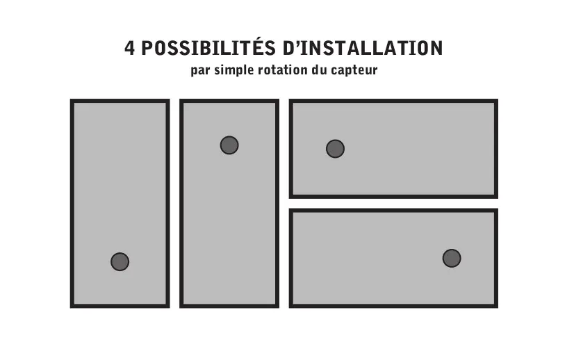 CAPT'AIR CAPTAIRSOLAIRE DETAIL CADRE POSITION